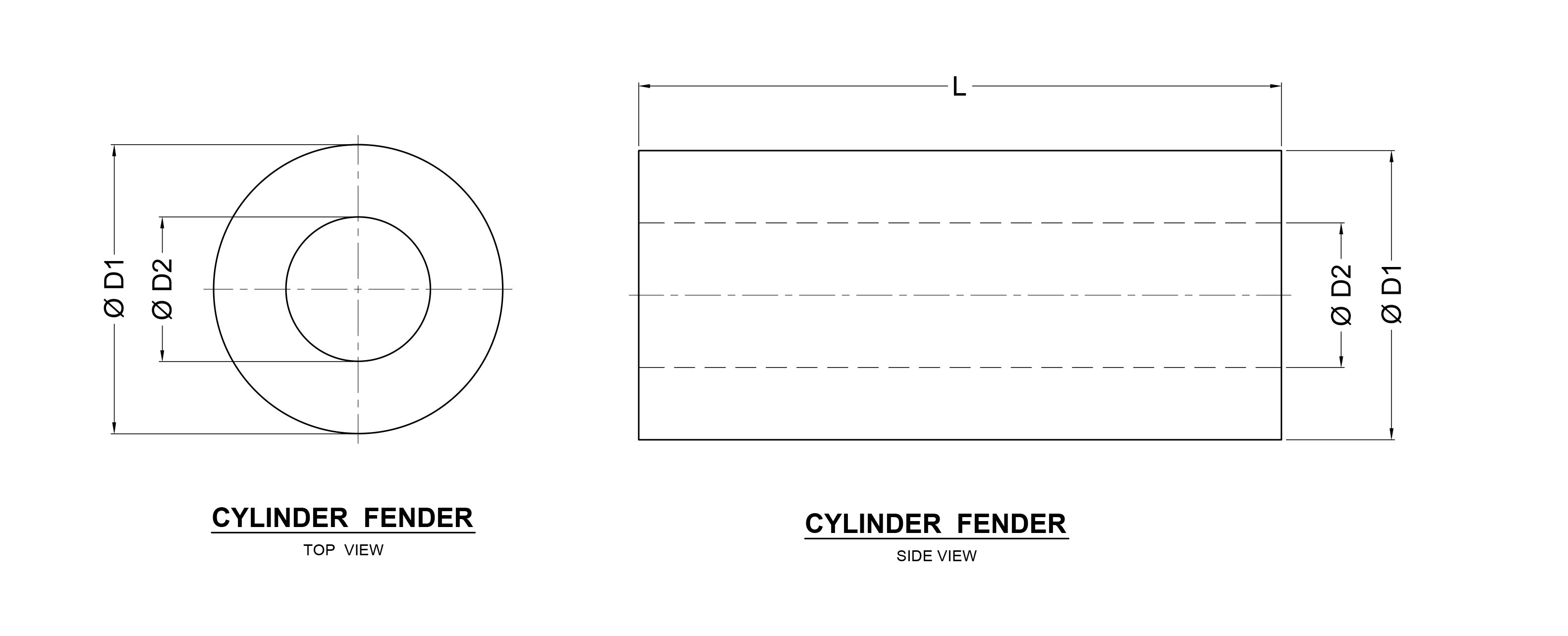 Boat Fender Size Chart